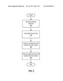 POLYGON DISSECTION IN A GEOGRAPHIC INFORMATION SYSTEM diagram and image