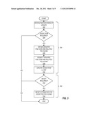 POLYGON DISSECTION IN A GEOGRAPHIC INFORMATION SYSTEM diagram and image