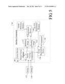 MULTI-MODALITY MEDICAL IMAGE VIEWING diagram and image