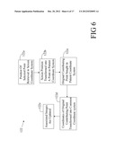 MULTI-MODALITY MEDICAL IMAGE VIEWING diagram and image