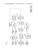 MULTI-MODALITY MEDICAL IMAGE VIEWING diagram and image