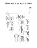 MULTI-MODALITY MEDICAL IMAGE VIEWING diagram and image