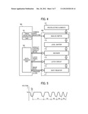 METHOD OF CONTROLLING LIQUID EJECTION HEAD, AND LIQUID EJECTION DEVICE diagram and image