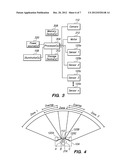 MOTORIZED CAMERA WITH AUTOMATED PANORAMIC IMAGE CAPTURE SEQUENCES diagram and image