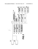 THREE-DIMENSIONAL IMAGING DEVICE AND METHOD, AS WELL AS PROGRAM diagram and image