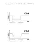 THREE-DIMENSIONAL IMAGING DEVICE AND METHOD, AS WELL AS PROGRAM diagram and image