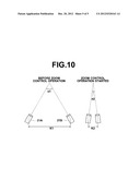 THREE-DIMENSIONAL IMAGING DEVICE AND METHOD, AS WELL AS PROGRAM diagram and image