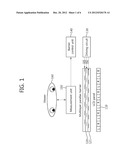 SEGMENTED DUAL LAYER PARALLAX BARRIER-BASED 3D DISPLAY DEVICE AND METHOD diagram and image