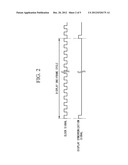 ELECTRONIC ENDOSCOPIC APPARATUS diagram and image