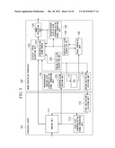 ELECTRONIC ENDOSCOPE APPARATUS diagram and image