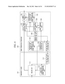 ELECTRONIC ENDOSCOPE APPARATUS diagram and image