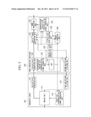 ELECTRONIC ENDOSCOPE APPARATUS diagram and image