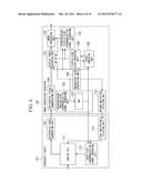 ELECTRONIC ENDOSCOPE APPARATUS diagram and image