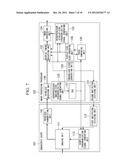 ELECTRONIC ENDOSCOPE APPARATUS diagram and image