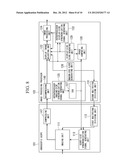 ELECTRONIC ENDOSCOPE APPARATUS diagram and image