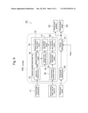 Lane Departure Warning Device diagram and image