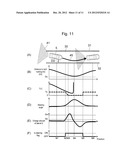 Lane Departure Warning Device diagram and image