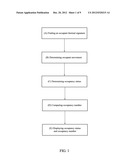 Method of Creating a Room Occupancy System by Executing     Computer-Executable Instructions Stored on a Non-Transitory     Computer-Readable Medium diagram and image