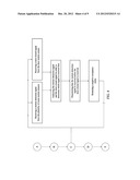 Method of Creating a Room Occupancy System by Executing     Computer-Executable Instructions Stored on a Non-Transitory     Computer-Readable Medium diagram and image