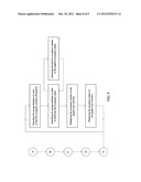 Method of Creating a Room Occupancy System by Executing     Computer-Executable Instructions Stored on a Non-Transitory     Computer-Readable Medium diagram and image