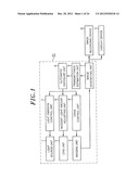 IMAGING APPARATUS diagram and image