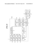 IMAGING APPARATUS diagram and image