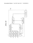 IMAGING APPARATUS diagram and image