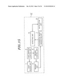 IMAGING APPARATUS diagram and image