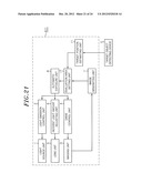 IMAGING APPARATUS diagram and image