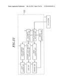 IMAGING APPARATUS diagram and image