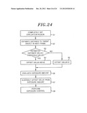 IMAGING APPARATUS diagram and image