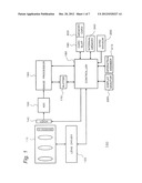 IMAGING APPARATUS diagram and image