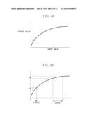 IMAGE PROCESSING APPARATUS, IMAGE PROCESSING METHOD, AND PROGRAM diagram and image