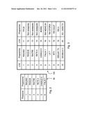 Method for Automatically Programming a Receiver Able to Receive Radio     Television signals in at Least Two Different Formats and Related Receiver diagram and image