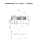 LIQUID CRYSTAL LENS AND DISPLAY INCLUDING THE SAME diagram and image