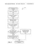 DETERMINING THRESHOLDS TO FILTER NOISE IN GMAPD LADAR DATA diagram and image