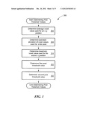 DETERMINING THRESHOLDS TO FILTER NOISE IN GMAPD LADAR DATA diagram and image