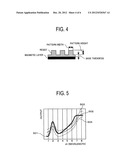 INSPECTION METHOD AND DEVICE FOR SAME diagram and image