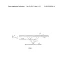 OPTICAL MEASUREMENT SYSTEM AND THE DEVICE THEREOF diagram and image