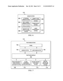 Autonomous Non-Destructive Evaluation System for Aircraft Structures diagram and image