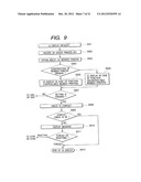 PRINT CONTROL WITH INTERFACES PROVIDED IN CORRESPONDENCE WITH PRINTING     METHODS diagram and image