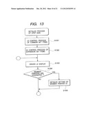 PRINT CONTROL WITH INTERFACES PROVIDED IN CORRESPONDENCE WITH PRINTING     METHODS diagram and image