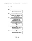 GENERATION OF EXECUTABLES FOR A HETEROGENEOUS MIX OF MULTIFUNCTION     PRINTERS diagram and image