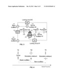 STABILIZING RF OSCILLATOR BASED ON OPTICAL RESONATOR diagram and image