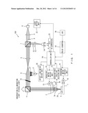 MICROSCOPE APPARATUS diagram and image