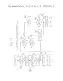 APPARATUS FOR AUTOMATICALLY INTRODUCING CELESTIAL OBJECT, TERMINAL DEVICE     AND CONTROL SYSTEM FOR ASTRONOMICAL TELESCOPE diagram and image