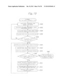 APPARATUS FOR AUTOMATICALLY INTRODUCING CELESTIAL OBJECT, TERMINAL DEVICE     AND CONTROL SYSTEM FOR ASTRONOMICAL TELESCOPE diagram and image