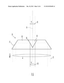 AZICON BEAM POLARIZATION DEVICES diagram and image