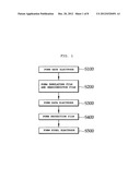 ELECTROSTATIC CHUCK diagram and image