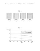 DISPLAY PANEL, METHOD OF MANUFACTURING THE SAME, AND FRIT COMPOSITION USED     IN THE DISPLAY PANEL diagram and image